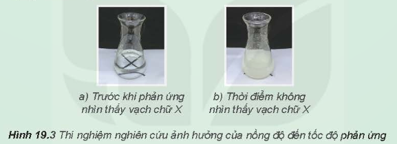 BÀI 19: TỐC ĐỘ PHẢN ỨNG