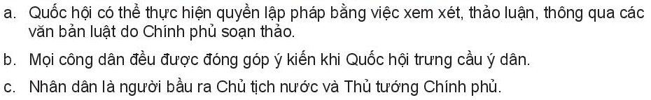 BÀI 21: QUỐC HỘI, CHỦ TỊCH NƯỚC, CHÍNH PHỦ NƯỚC CỘNG HÒA XÃ HỘI CHỦ NGHĨA VIỆT NAM