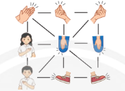 TIẾT 4. THƯỜNG THỨC ÂM NHẠC – NGHE NHẠC