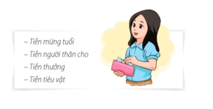 CHỦ ĐỀ 5: KIỂM SOÁT CHI TIÊU