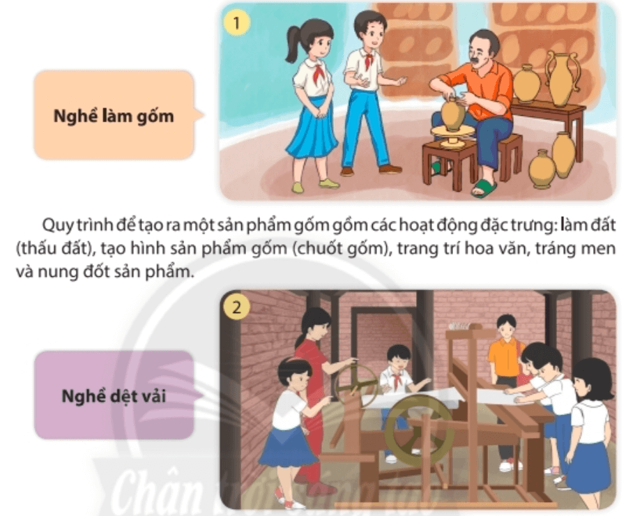 CHỦ ĐỀ 7: TÌM HIỂU NGHỀ TRUYỀN THỐNG Ở VIỆT NAM