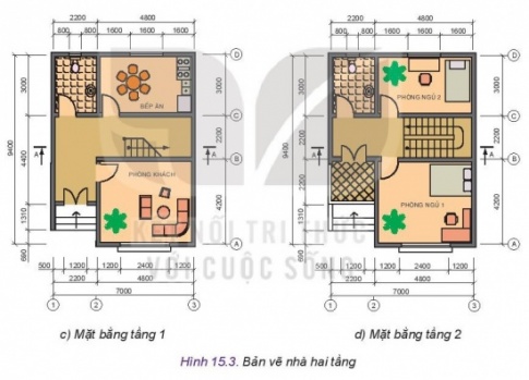 BÀI 15: BẢN VẼ XÂY DỰNG