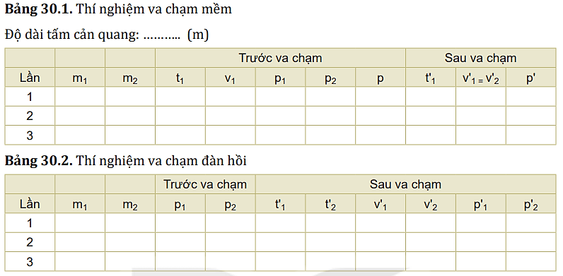 BÀI 30 THỰC HÀNH XÁC ĐỊNH ĐỘNG LƯỢNG CỦA VẬT TRƯỚC VÀ SAU VA CHẠM