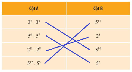 BÀI 4: LŨY THỪA VỚI SỐ MŨ TỰ NHIÊN