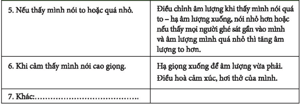 CHỦ ĐỀ 6: XÂY DỰNG CỘNG ĐỒNG VĂN MINH, THÂN THIỆN