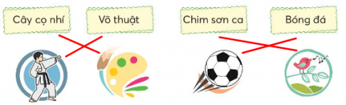 BÀI 2: DANH SÁCH TỔ EMKHỞI ĐỘNGCâu hỏi: Giới thiệu về các thành viên trong tổ em.Giải nhanh:Tổ em gồm Bạn Tâm là tổ trưởng còn lại là các bạn tổ viên khác như Ánh, Linh, Sơn, Đức, Tiến, Mạnh, Long, Phương.KHÁM PHÁ VÀ LUYỆN TẬPCâu 1: Đọc: Danh sách tổ emDanh sách tổ 1 – Lớp 2A đăng ký tham gia câu lạc bộNăm học 2021-20221. Học sinh tổ 1, lớp 2A  lập bản danh sách để làm gì?2. Bản danh sách có những cột nào?3. Chọn biểu tượng phù hợp với từng câu lạc bộ:4. Đọc thông tin của các bạn đăng kí Câu lạc bộ Chim sơn ca.Giải nhanh: 1. Để thống kê.2. Số thứ tự, họ tên, giới tính, ngày sinh, câu lạc bộ.3. 4. Đọc thông tin Câu 2: Viết:a) Nghe-viết: Bàn tay dịu dàng (Từ Khi thầy đến thương yêu).b) Viết tên 3 bạn nam trong nhóm em theo thứ tự bản chữ cái.c) Chọn tiếng trong ngoặc đơn phù hợp:Giải nhanh: a) Nghe-viếtb) Long, Sơn, Tuấnc) tranh, chanh, trưa, chưamặt, mặc, đặt, đặc.Câu 3: Thực hiện các yêu cầu dưới đây: a) Tìm trong đoạn văn dưới đây từ ngữ chỉ các khu vực ở trường.Buổi học đầu tiên Lương dẫn Mai đi quanh trường. Em giới thiệu cho bạn phòng đọc sách, phòng y tế, nhà bếp và sân bóng. Nơi nào cũng rộng rãi và thoáng mát.b) Tìm thêm 2 - 3 từ ngữ:Chỉ các nơi học tập làm việc ở trường.Chỉ những người làm việc ở trườngTrả lời: a) Từ ngữ chỉ các khu vực ở trường trong đoạn văn: phòng đọc sách, phòng y tế, nhà bếp và sân bóng.b)Chỉ các nơi học tập làm việc ở trường.Chỉ những người làm việc ở trường.Câu 4: Đặt một đến hai câu để giới thiệu về:Một khu vực học tập ở trường mà em thích.Mẫu: Thư viện là nơi có nhiều sách hay.Một môn học mà em yêu thích.Một bạn học cùng tổ với em.Giải nhanh:Vườn hoa trường em có rất nhiều loài hoa đẹp.Em rất thích môn toán.Bạn Mai Hoa rất xinh xắn.Câu 5: Nói và nghea) Đóng vai thầy giáo và bạn An trong bài Bàn tay dịu dàng, nói và đáp lời chia buồn.b) Cùng bạn đóng vai nói và đáp lời chào của em trước khi ra về.Với thầy côVới các bạnGiải nhanh:a) Mọi chuyện sẽ qua thôi. Em đừng buồn nữa nhé!Em cảm ơn thầy ạ.b) Em chào cô em về ạ.Tạm biệt cậu, tớ về nhé.Câu 6: Luyện tập giới thiệu đồ vật quen thuộc (tiếp theo)a) Sắp xếp các câu dưới đây theo thứ tự hợp lí để tạo thành đoạn văn:b)Hãy cho biết đoạn văn giới thiệu đồ vật gì?Những bộ phận nào của đồ vật được giới thiệu?Đồ vật đó dùng để làm gì?c) Viết đoạn 4-5 câu giới thiệu chiếc thước kẻ dựa vào tranh và từ gợi ý.Trả lời: a)b) Đoạn văn giới thiệu : cái trốngNhững bộ phận của đồ vật được giới thiệu: mặt trống, thân trống.Đồ vật đó dùng để nhắc nhở chúng em biết giờ học, giờ ra chơi.c) Chiếc thước kẻ của em có màu vàng rất nổi bật. Thước có hình chữ nhật, mỏng và dẹt. Trên bề mặt thước có vạch chia xăng-ti-mét. Thước giúp em đo và kẻ trong học tập.VẬN DỤNG