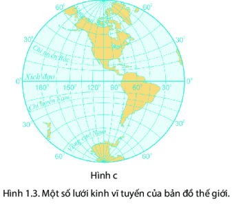 BÀI 1: HỆ THỐNG KINH, VĨ TUYẾN VÀ TỌA ĐỘ