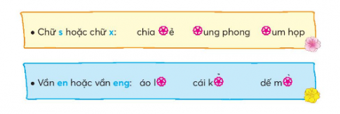 BÀI 2: LÀM VIỆC THẬT LÀ VUIKHỞI ĐỘNGCâu hỏi: Nói về những việc em thích làm theo gợi ý:Giải nhanh:Em thích ca hát, nhảy múa, tập thể dục, cắm hoa, dọn dẹp nhà cửa,..PHẦN KHÁM PHÁ VÀ LUYỆN TẬPCâu 1: Đọc: Làm việc thật là vui – Tô Hoài1. Nói về hoạt động của từng vật, con vật được nhắc đến trong bài đọc.2. Bé làm những việc gì?3. Bé cảm thấy như thế nào khi làm việc? 4. Chọn từ ngữ phù hợp để nói về bé:lễ phépchăm chỉthật thàTrả lời: 1. Hoạt động của từng vật, con vật được nhắc đến trong bài đọc.Đồng hồ tích tắc báo phút báo giờ.Con gà gáy báo mọi người thức dậyChim bắt sâu bảo vệ mùa màngCỏ xanh nuôi thỏ, nuôi bòCành đào nở hoa cho sắc xuân thêm rực rỡ2. Bé làm những việc: làm bài, đi học, quét nhà, nhặt rau, chơi với em3. Bé cảm thấy vui khi làm việc. 4. Từ ngữ phù hợp để nói về bé:chăm chỉCâu 2: Viếta) Nghe-viết: Làm việc thật là vui (từ Bé làm bài đến hết).b) Tìm chữ cái thích hợp với mỗi chỗ trống. Học thuộc tên các chữ cái trong bảng.c) Chọn chữ phù hợp với mỗi chỗ trống.Giải nhanh:a) Học sinh tự nghe – viết b) c) Câu 3: Tìm từ ngữ không cùng nhóm trong mỗi dònga) bạn học, bạn bè, kết bạn, bạn thânb) chạy bộ, bơi lội, tốt bụng, múa hátGiải nhanh:a) kết bạnb) tốt bụngCâu 4: Thực hiện các yêu cầu dưới đâya) Chọn từ ngữ ở bài tập 3 phù hợp với mỗi chỗ trống.An và Bích là đôi ....Cuối tuần, hai bạn thường ..... quanh công viên. Mùa hè, hai bạn cùng tham gia câu lạc bộ ....b) Đặt 1-2 câu nói về một việc em thích làm trong ngày nghỉ cuối tuần.Giải nhanh:a) bạn thân/ chạy bộ/ bơi lội.b) Cuối tuần, em thường cùng mẹ dọn dẹp nhà cửa. Nhìn thấy thành quả sau khi làm việc chăm chỉ, em rất vui.Câu 5: Nói và nghea) Nói lời đáp của bạn Lam trong từng trường hợp sau:b) Cùng bạn nói và đáp lời khen về món quàGiải nhanh:a) Con rất vui vì lời khen ạ.Em cảm ơn thầy ạ.b) Chúc mừng sinh nhật cậu nha!Cảm ơn cậu nhiều nhé!Câu 6: Nói, viết lời cảm ơna) Đọc lời các nhân vật trong tranhb) Cùng bạn đóng vai, nói và đáp lời cảm ơn trong những trường hợp sau:Bạn cho em mượn bútBà tặng em một quyển truyện tranh rất đẹp.Giải nhanh:Cảm ơn cậu nha.Cháu rất thích quyển truyện, cảm ơn bà rất nhiều!VẬN DỤNG