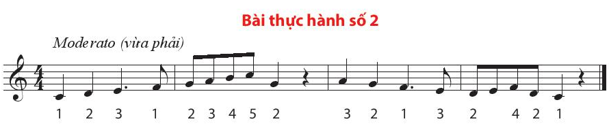 TIẾT 2. NHẠC CỤ