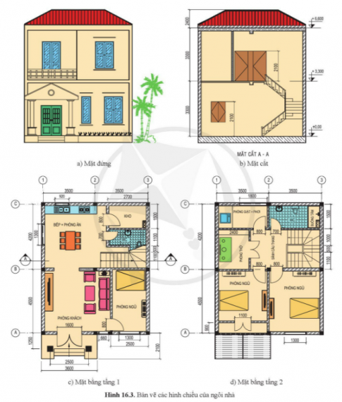 BÀI 16: BẢN VẼ XÂY DỰNG