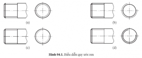 ÔN TẬP: CHỦ ĐỀ 4: VẼ KỸ THUẬT ỨNG DỤNG