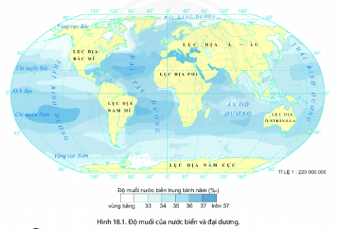 BÀI 18: BIỂN VÀ ĐẠI DƯƠNG
