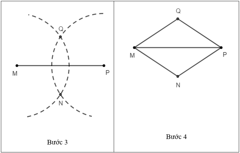 CHƯƠNG III: HÌNH HỌC TRỰC QUANBÀI 2: HÌNH CHỮ NHẬT. HÌNH THOI