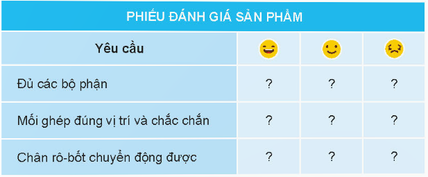 BÀI 9. LẮP GHÉP MÔ HÌNH RÔ-BỐT