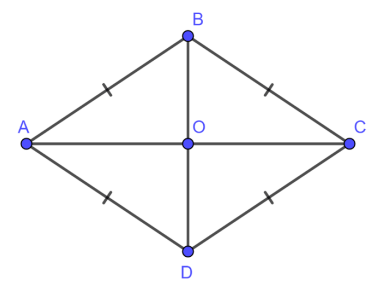 CHƯƠNG III: HÌNH HỌC TRỰC QUAN