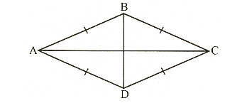 CHƯƠNG III: HÌNH HỌC TRỰC QUAN