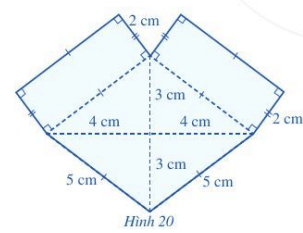 CHƯƠNG III: HÌNH HỌC TRỰC QUANBÀI 2: HÌNH CHỮ NHẬT. HÌNH THOI