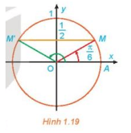 BÀI 4. PHƯƠNG TRÌNH LƯỢNG GIÁC CƠ BẢN