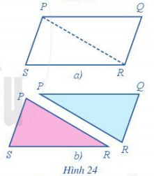 CHƯƠNG III: HÌNH HỌC TRỰC QUANBÀI 3: HÌNH BÌNH HÀNH