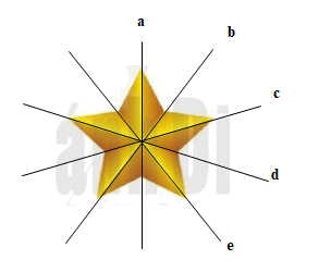 CHƯƠNG III: HÌNH HỌC TRỰC QUANBÀI 5: HÌNH CÓ TRỤC ĐỐI XỨNG