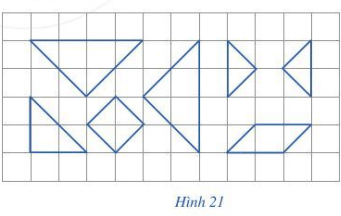 CHƯƠNG III: HÌNH HỌC TRỰC QUANBÀI 2: HÌNH CHỮ NHẬT. HÌNH THOI