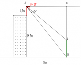 BÀI 2. GIẢI TAM GIÁC. TÍNH DIỆN TÍCH TAM GIÁC