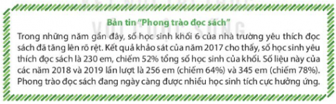 BÀI 12. TRÌNH BÀY THÔNG TIN Ở DẠNG BẢNG