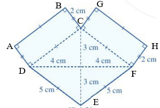 CHƯƠNG III: HÌNH HỌC TRỰC QUANBÀI 2: HÌNH CHỮ NHẬT. HÌNH THOI