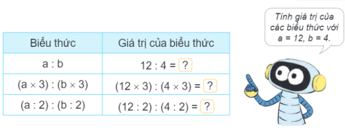 BÀI 55: TÍNH CHẤT CƠ BẢN CỦA PHÂN SỐ 