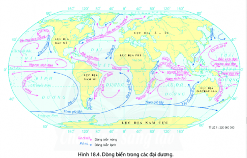 BÀI 18: BIỂN VÀ ĐẠI DƯƠNG