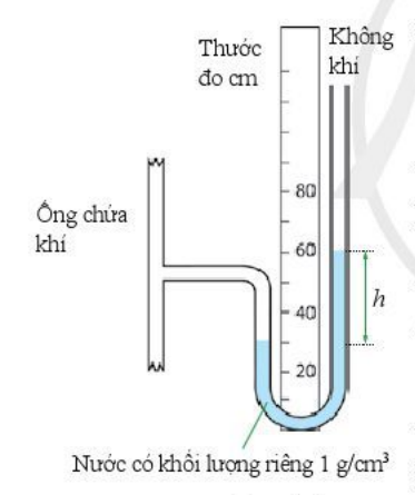 CHỦ ĐỀ 2 BÀI 4 KHỐI LƯỢNG RIÊNG. ÁP SUẤT CHẤT LỎNG