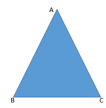 BÀI 36: GÓC