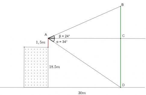 BÀI 2. GIẢI TAM GIÁC. TÍNH DIỆN TÍCH TAM GIÁC