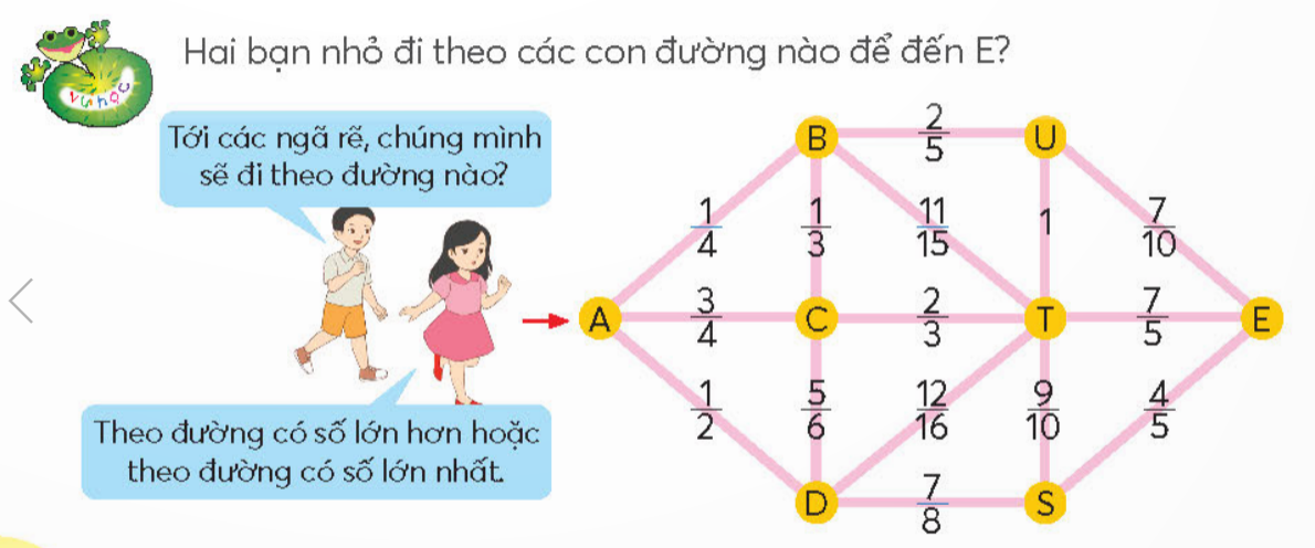 BÀI 77.EM LÀM ĐƯỢC NHỮNG GÌ