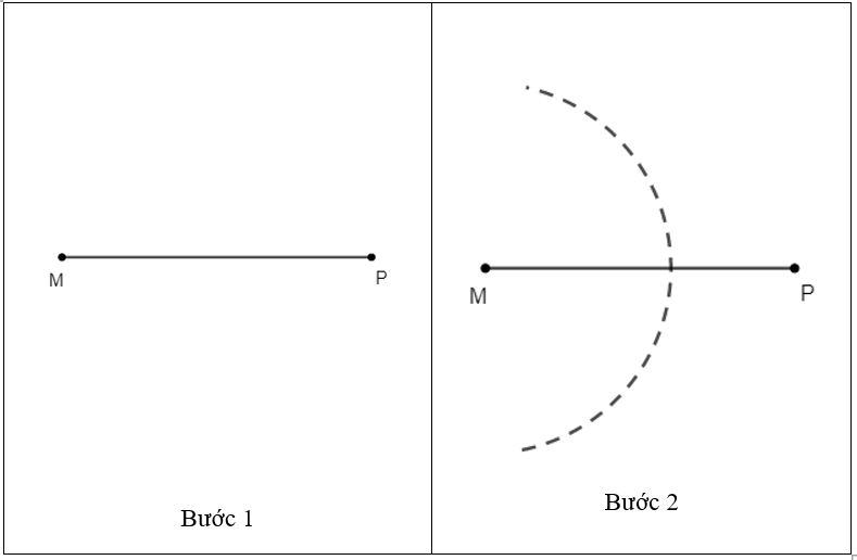 CHƯƠNG III: HÌNH HỌC TRỰC QUANBÀI 2: HÌNH CHỮ NHẬT. HÌNH THOI