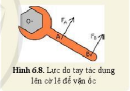 CHỦ ĐỀ 2 BÀI 6 MÔMENT LỰC. ĐIỀU KIỆN CÂN BẰNG CỦA VẬT