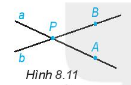 CHƯƠNG VIII: NHỮNG HÌNH HỌC CƠ BẢNBÀI 32: ĐIỂM VÀ ĐƯỜNG THẲNG