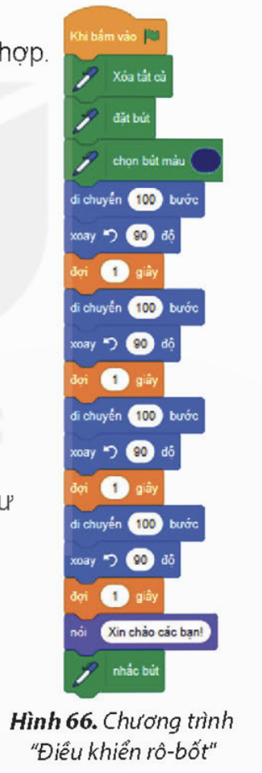 BÀI 14. KHÁM PHÁ MÔI TRƯỜNG LẬP TRÌNH TRỰC QUAN