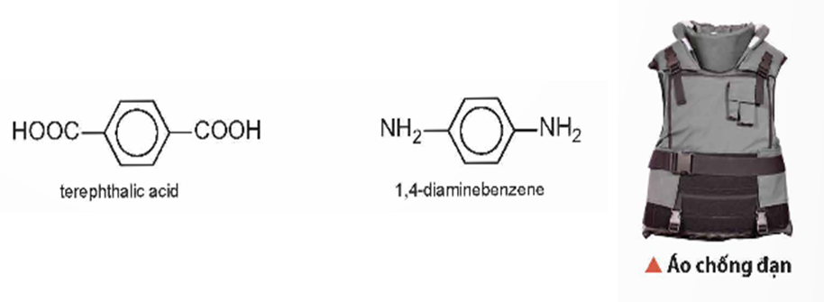 BÀI 9. ĐẠI CƯƠNG VỀ POLYMER