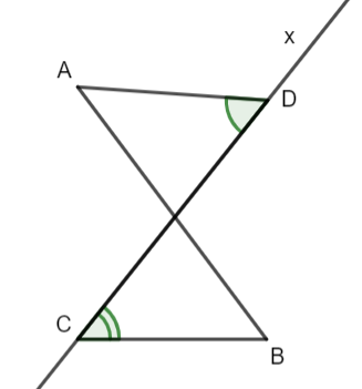 CHƯƠNG 3. TỨ GIÁCBÀI 10. TỨ GIÁC