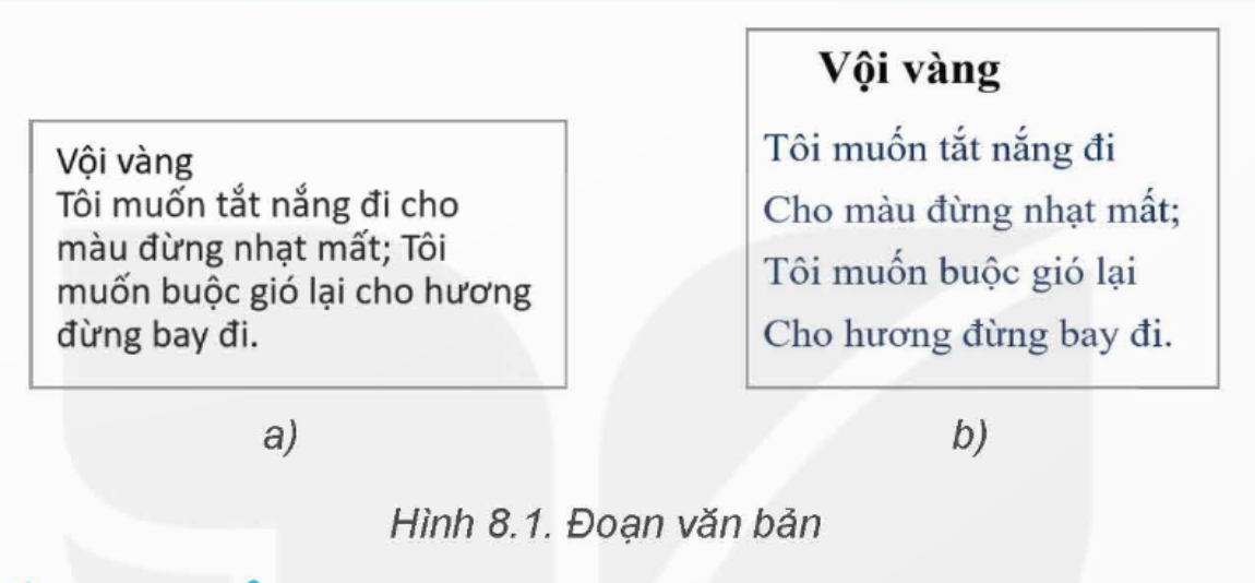 BÀI 8. ĐỊNH DẠNG VĂN BẢN