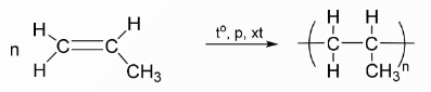 BÀI 12. ĐẠI CƯƠNG VỀ POLYMER