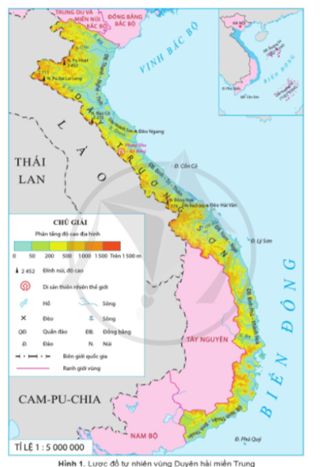 BÀI 11: THIÊN NHIÊN VÙNG DUYÊN HẢI MIỀN TRUNG