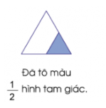 BÀI 53. KHÁI NIỆM PHÂN SỐ