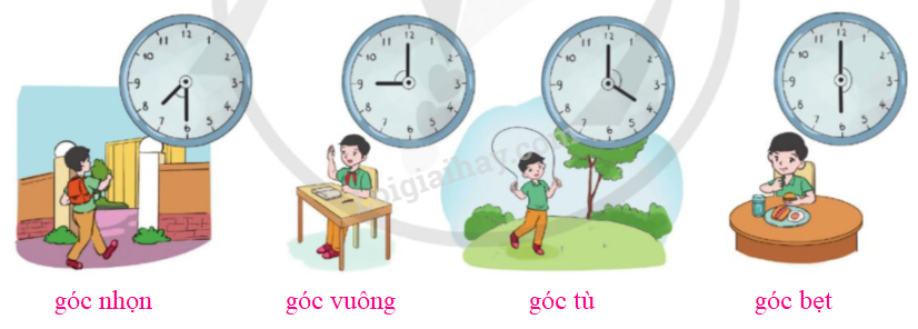 BÀI 94. ÔN TẬP VỀ PHÂN SỐ VÀ CÁC PHÉP TÍNH VỚI PHÂN SỐ