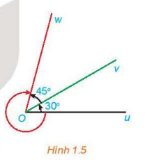 BÀI 1. GIÁ TRỊ LƯỢNG GIÁC CỦA GÓC LƯỢNG GIÁC