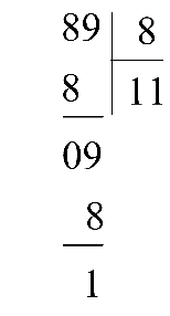 BÀI 22: BẢNG CHIA 8
