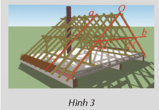 CHƯƠNG VIII. QUAN HỆ VUÔNG GÓC TRONG KHÔNG GIANBÀI 1. HAI ĐƯỜNG THẲNG VUÔNG GÓC