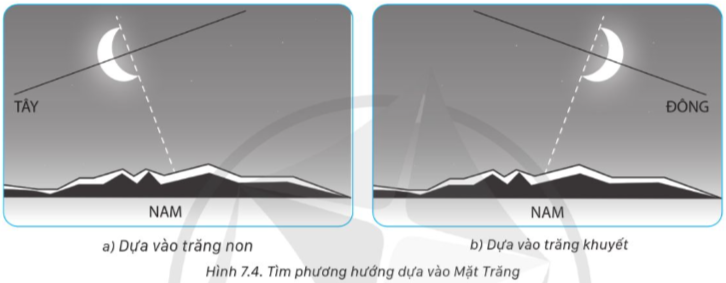 BÀI 7: TÌM VÀ GIỮ PHƯƠNG HƯỚNG