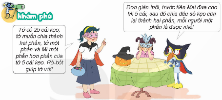 BÀI 25: TÌM HAI SỐ BIẾT TỔNG VÀ HIỆU CỦA HAI SỐ ĐÓ